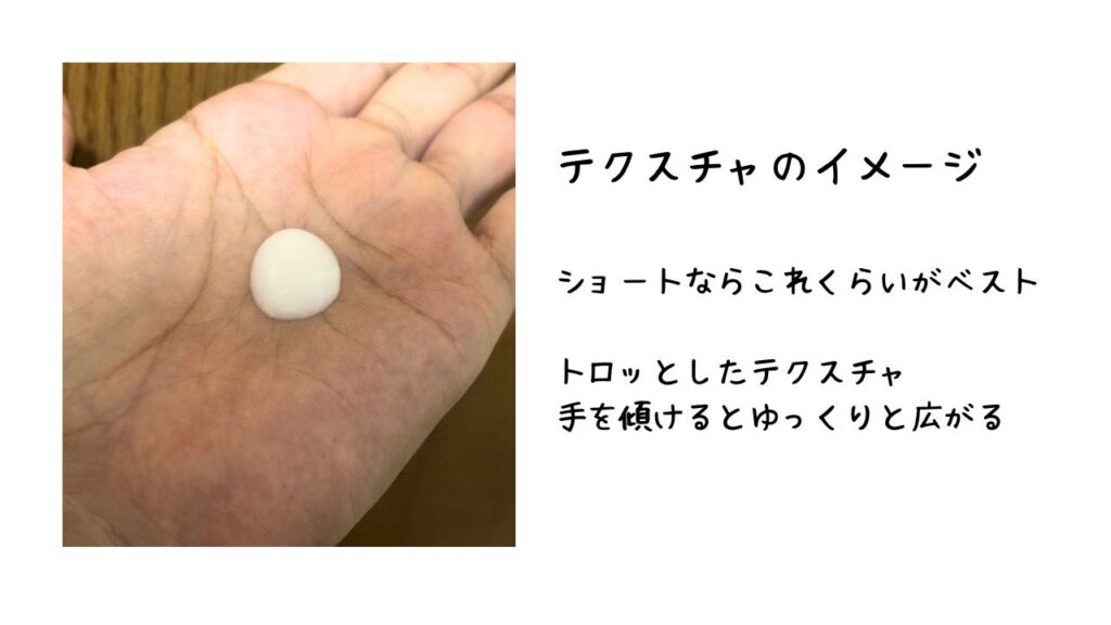 ショートヘア向けに一円玉よりやや小さい量を手に出した写真