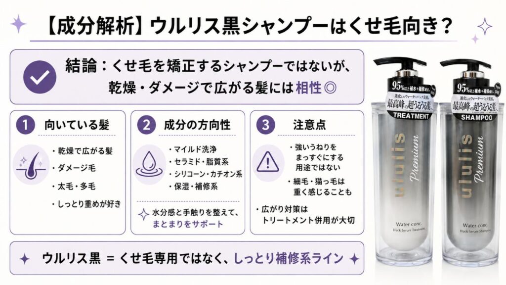 黒ラインの特徴と位置づけ